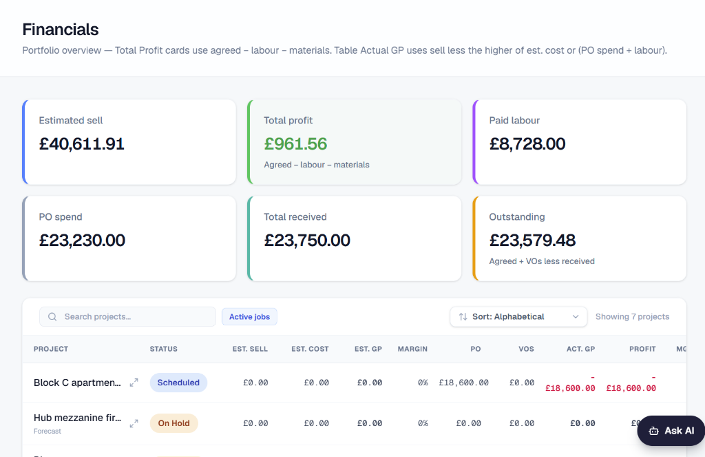 Live Financial Telemetry & Portfolio Analytics